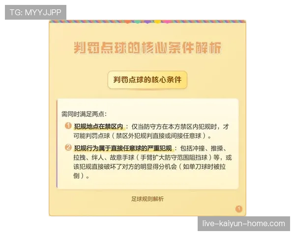 犯规判定的核心依据：动作危险性与接触必要性