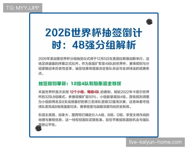 2026世界杯48队12小组赛制如何规定小组第三怎么晋级淘汰赛