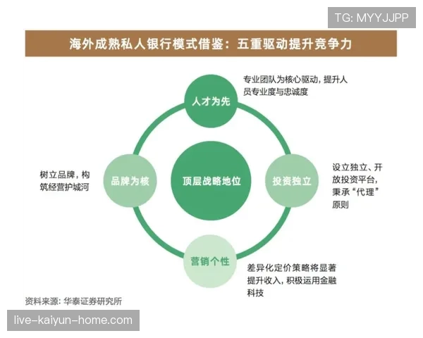 萨卡成长轨迹解析：技术成熟度与身体对抗能力的同步演进机制