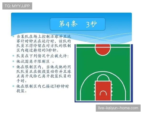 解析篮球三秒区规则的限制机制与判定方式